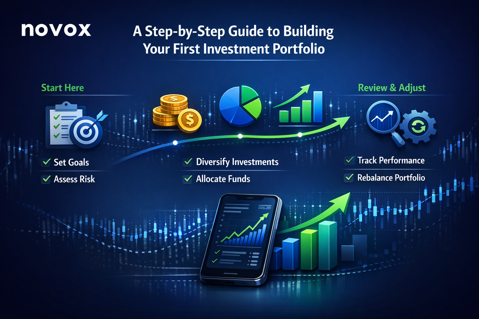 Build Your First Investment Portfolio